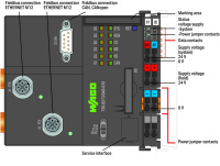 Wago 750-8213/040-010 Контроллер PFC200, G2, 2 x ETHERNET M12, CAN, CANopen, Extreme
