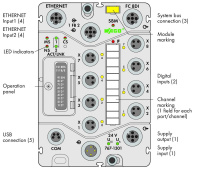 Wago 767-1301 FC EHTERNET 8DI 24V DC