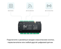 Atios ADE-R12-1.6 Контроллер DALI SmartCore
