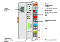 Wago 750-842 Контроллер Ethernet, 1G, 16bit