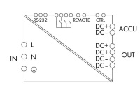 WAGO 787-1675 Блок питания с ЗУ и контроллером, 24 V DC, 5А