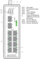 Wago 852-103/040-000 Промышленный коммутатор, 8/2 x 1000BASE-T