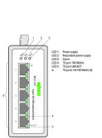 WAGO 852-101 Промышленный коммутатор, 5 x 100BASE-TX