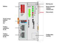 Wago 750-354/000-001 Каплер EtherCat, ID-Switch