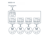 Elsner 2034 Групповые реле управления WGGS-H для монтажа на рельсах