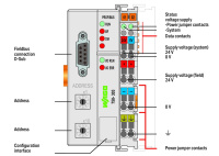 Wago 750-303 Каплер Profibus, DP/FMS, 12MBd, G1