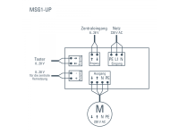 Elsner 70451 Интеллектуальные блоки управления двигателем (снятые с производства itm) 230 В, для скрытого монтажа