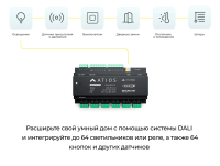 Atios ADE-R12-1.6 Контроллер DALI SmartCore