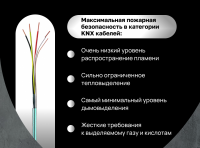 Кабель системы автоматизации безгалогенный VOKA VК-J-H(St)Hh B2ca LSHF 2X2X0,8 EIB-BUS, 1м, Германия