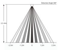Creatrol  MINI-PIR-KNX  Компактный инфракрасный датчик движения MiNi 360, KNX