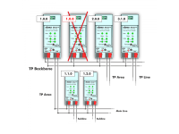 Elsner 70148 KNX CP TP KNX TP Соединитель зон и линий