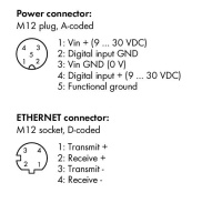 Wago 758-918 Беспроводной шлюз ETHERNET